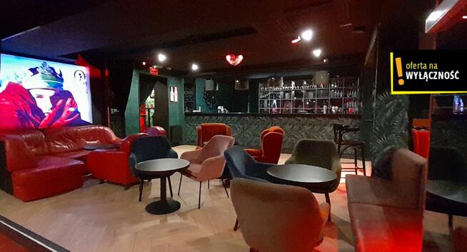 Lokal użytkowy Kielce, Piotrkowska