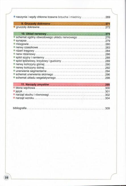 Atlas Anatomii Człowieka-Adam Zborowski