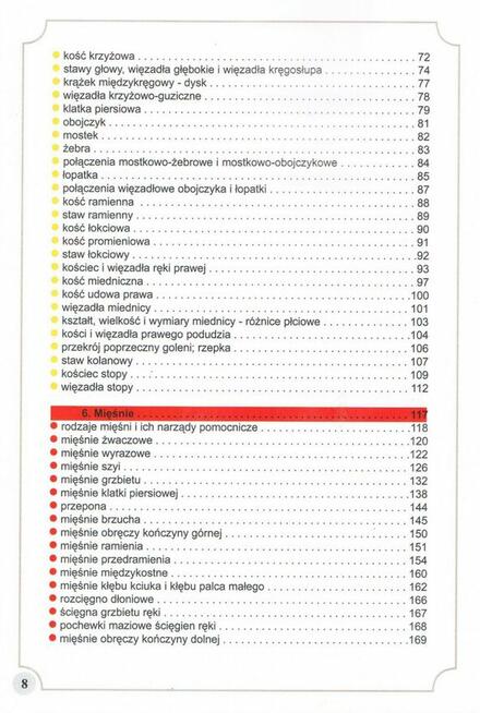 Atlas Anatomii Człowieka-Adam Zborowski