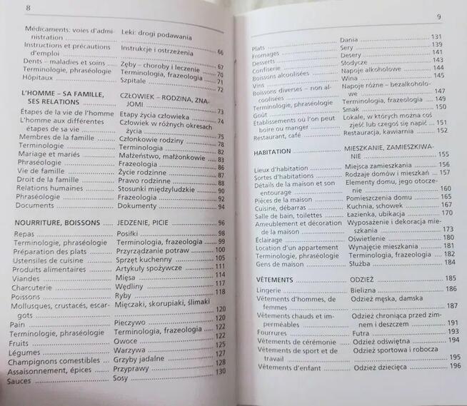 FRANCUSKO polski słownik TEMATYCZNY do nauki