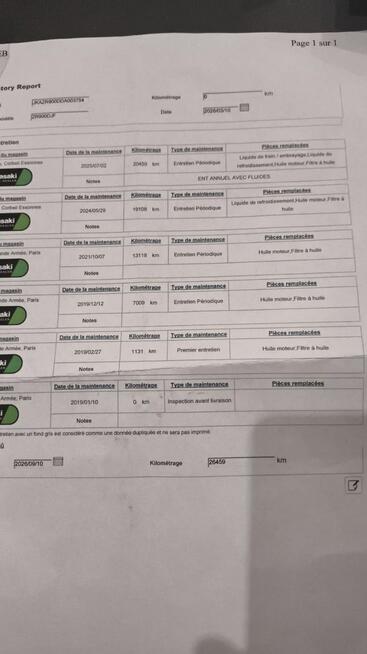 Kawasaki Z 900 R 2019 KSIĄŻKA SERWIS ABS Raty Transport ARROW Mega Zadbana