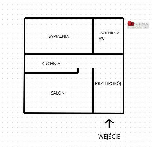 Mieszkanie Świdnica