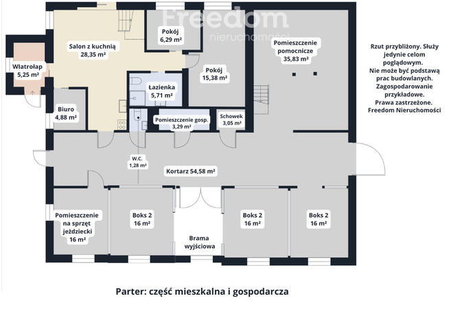 Dom ze stajnią, siedlisko, ranczo, agroturystyka