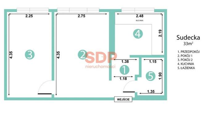 Mieszkanie Wrocław Krzyki, Borek, Sudecka