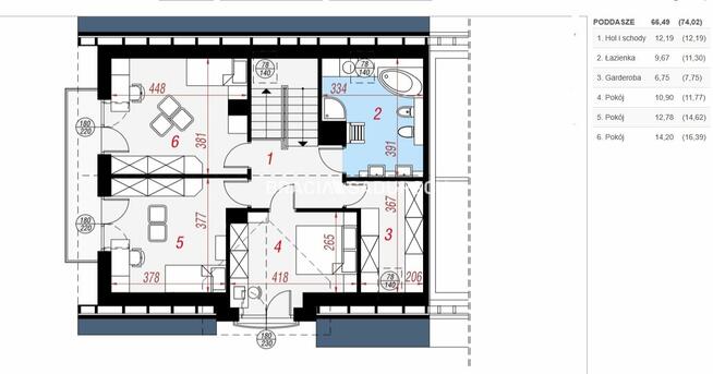 Działka budowlana Kraków Zwierzyniec, Przegorzały, Rybna