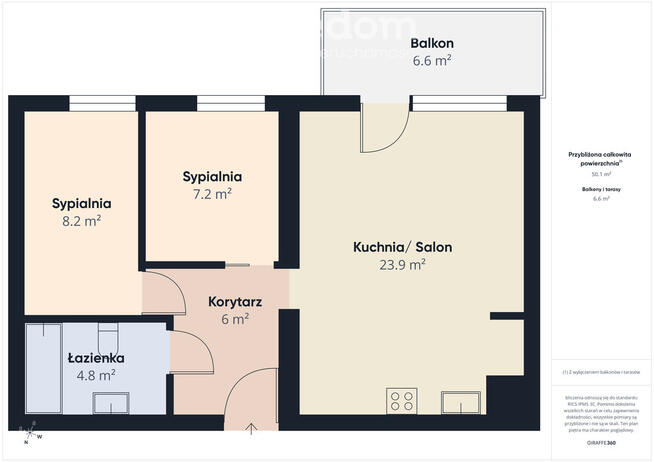 3 pokoje z loggią | prywatność i spokój