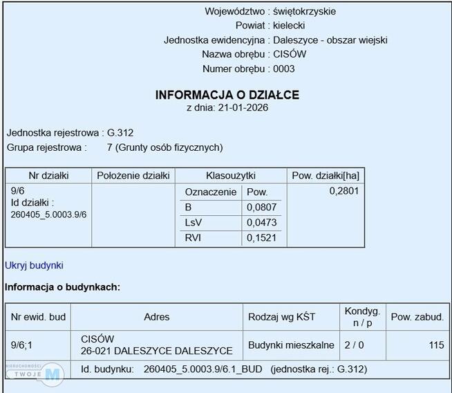 Dom Daleszyce Cisów