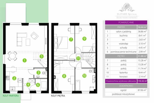 Mieszkanie jak DOM o pow. 110,32 z pompą ciepła, z ogrodem, Lisowice