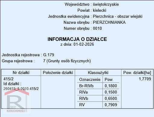 Dom z 2012r na działce 1,77 ha.