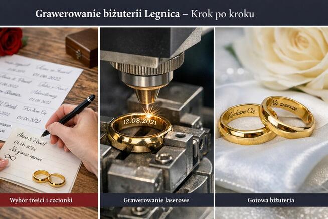 Grawer Legnica – Grawerowanie Biżuterii - Grawer Laserowy