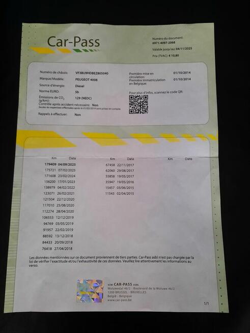 Peugeot 4008 1560 cm3 115 KM 1,6 HDI