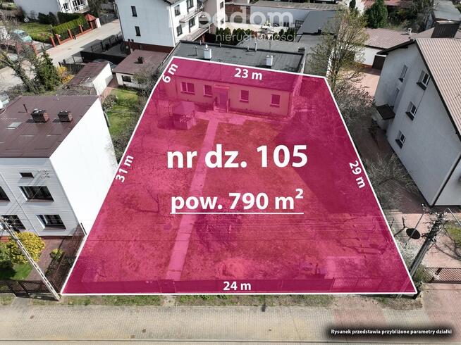 Dom 79 m2 na działce 790 m2, blisko SKM