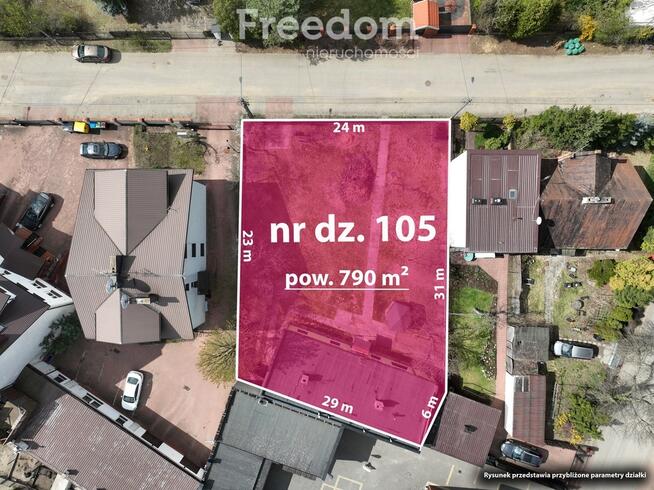 Dom 79 m2 na działce 790 m2, blisko SKM