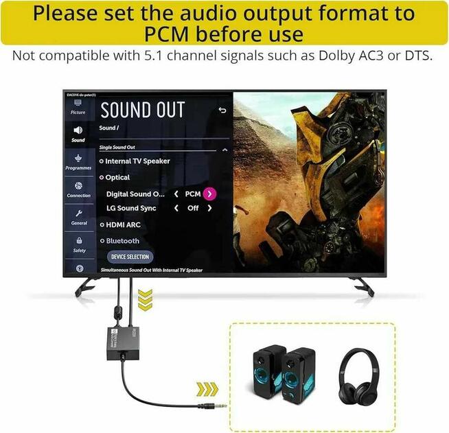 Konwerter optyczny Audio Dać SPDIF Toslink cyfrowy analogowy