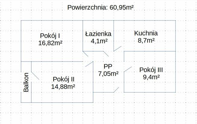 Na sprzedaż 3 pokojowe mieszkanie o pow. 60,95m²