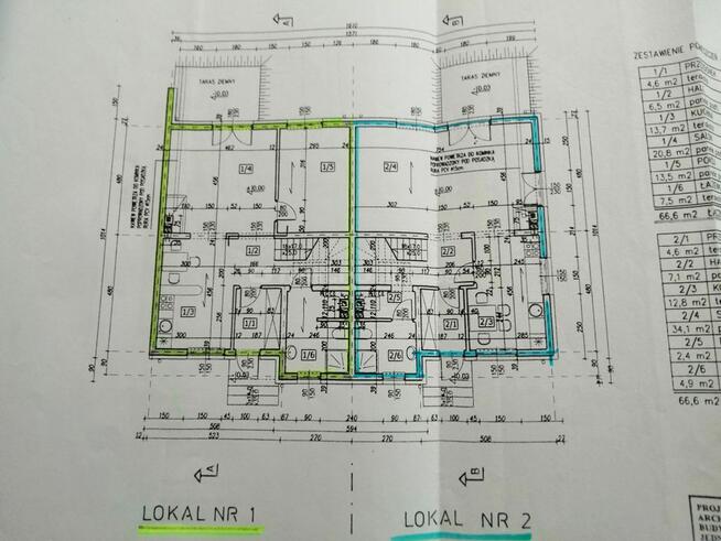 Segment 131m2, blisko kolejki WKD