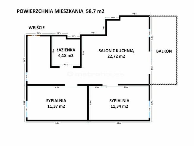 Nowe mieszkania PEMIUM, BEZPOŚREDNIO, BEZ PROWIZJI