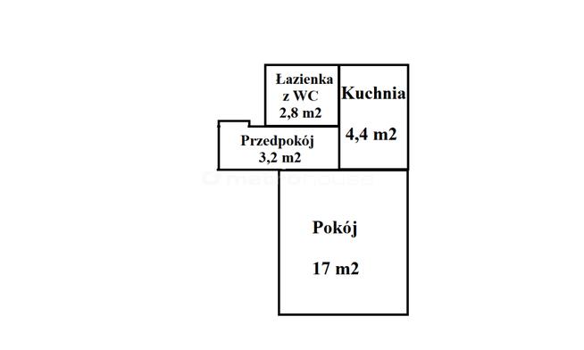 Mieszkanie Wyszków