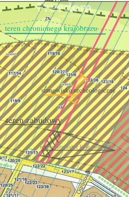 Działka budowlana Łomianki z dostępem do jeziora