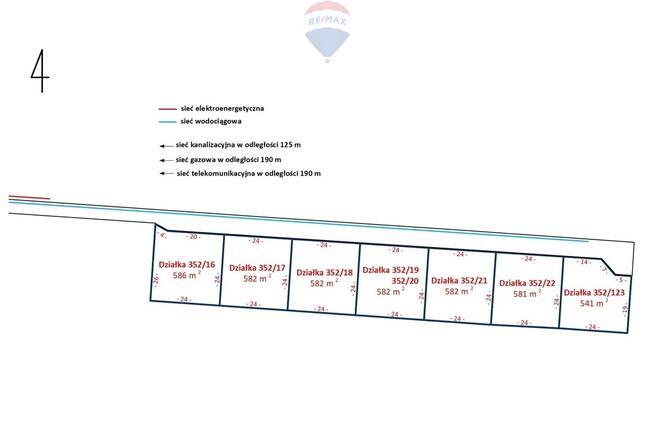 Kompleks 7 działek pod zabudowę jednorodzinną