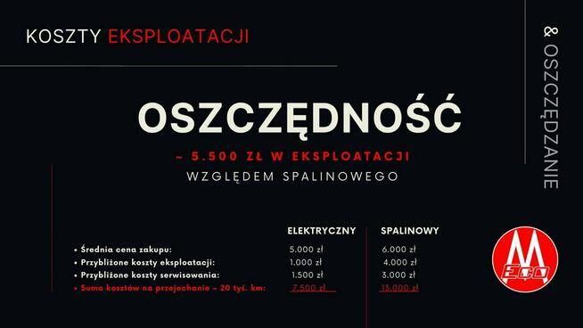 Inna Inny Skuter Motor Motorower Elektryczny L1e-B Motobi Hercules 2000W 72V AM