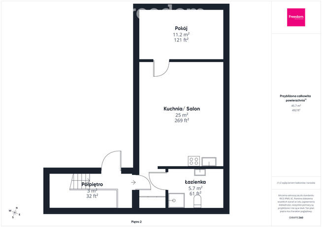 Centrum: Gotowy pakiet inwestycyjny 4 apartamentów