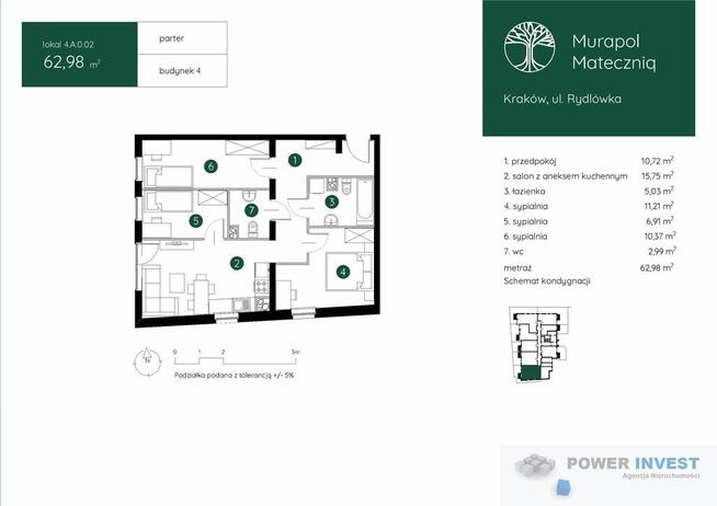 Nowe mieszkanie | Stare Podgórze | ul.Rydlówka