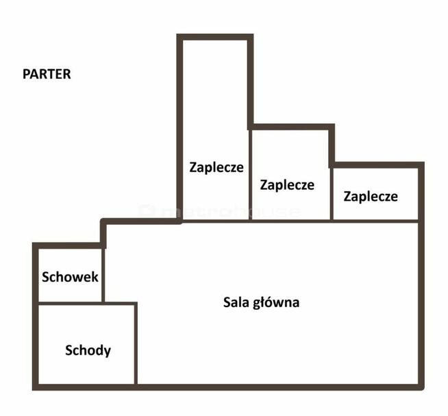Atrakcyjny lokal przy Żeromskiego - 250 mkw.