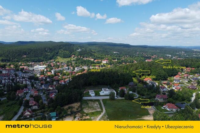 Działka w Polanicy-Zdroju ul. Rubinowa ob.Centrum