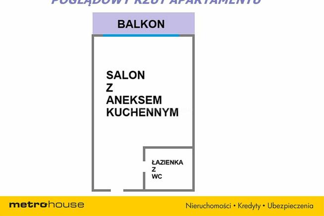 MIESZKANIE INWESTYCYJNE BARDZO BLISKO MORZA