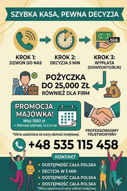 Gotówka od ręki – Decyzja w 5 minut! Pożyczki dla każdego