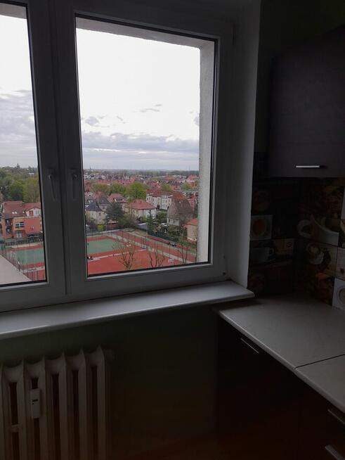 Wynajmę kawalerke