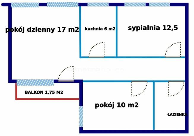 Mieszkanie Warszawa Bielany, ul. Przasnyska