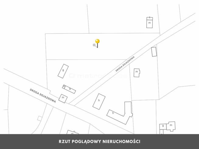 Działka Czernin