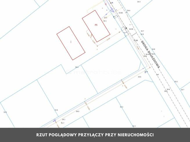 Działki pod Kołobrzegiem - Ołużna