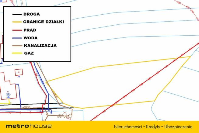 20 ar - teren USŁUGOWY - obok inwestycji MORAJ