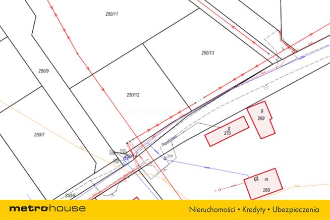 Działki budowlane w otoczeniu lasu Domatowo,Puck