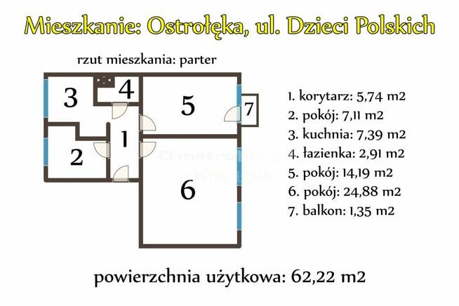 Ostrołęka: 3 pokoje po remoncie, parter