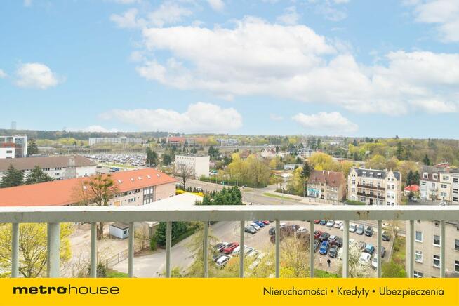 3 pokoje balkon widok na panoramę Wiosny Ludów