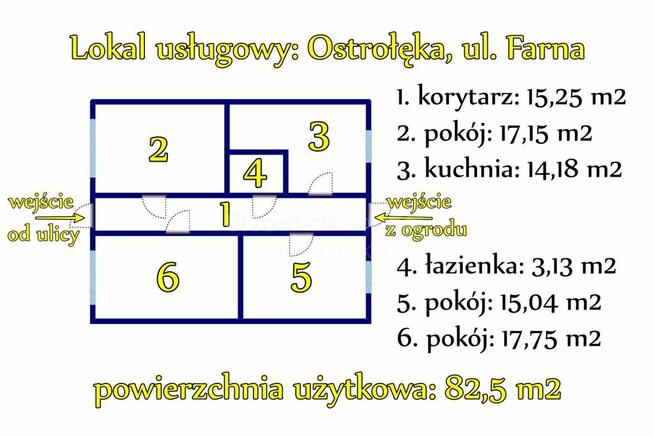 Ostrołęka: lokal usługowy przy ul. Farnej