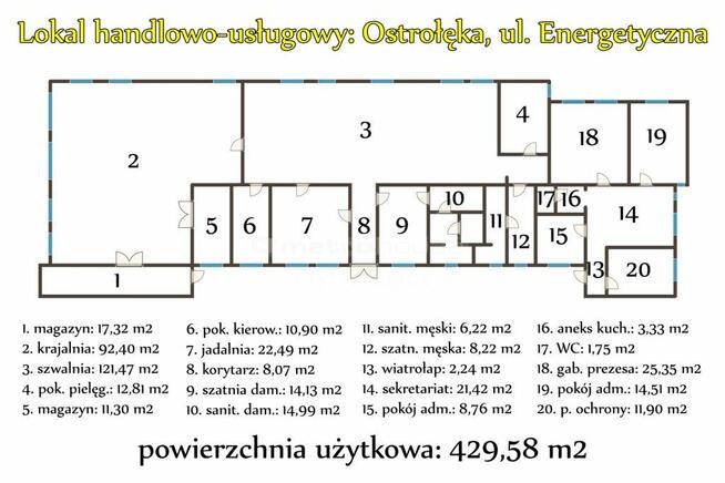 Obiekt usługowy z własnym brzegiem Narwi