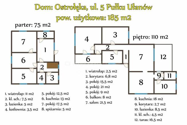 Ostrołęka: dom z 2 garażami na dużej działce