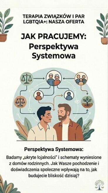 Terapia Afirmatywna Par i Rodzin