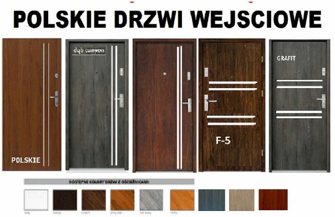 Drzwi wejściowe zewnętrzne z montażem wewnątrzklatkowe