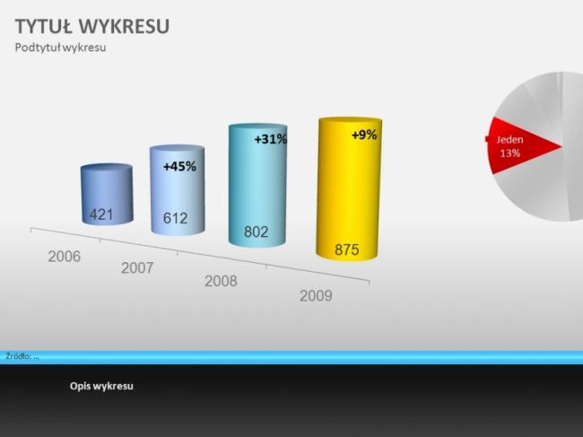 Wykonam zrobię PREZENTACJĘ MULTIMEDIALNĄ POWER POINT