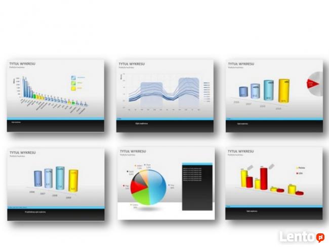 Wykonam zrobię PREZENTACJĘ MULTIMEDIALNĄ POWER POINT