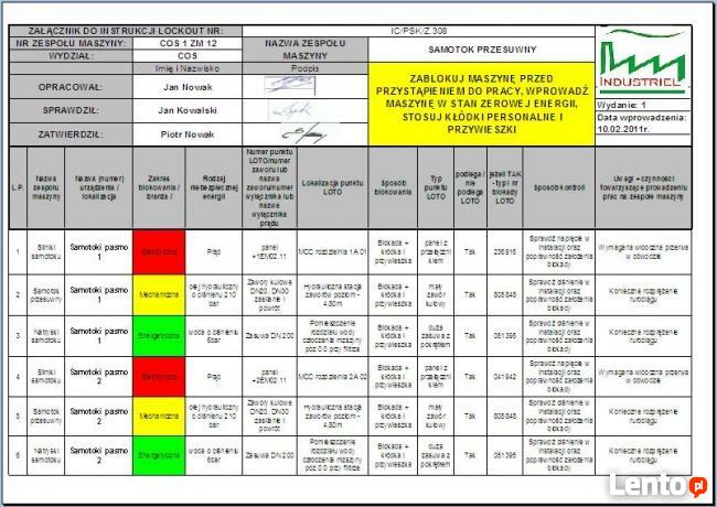 Szkolenie Lockout - Tagout