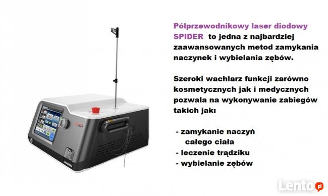 Laserowa depilacja, usuwanie przebarwień, usuwanie tatuaży