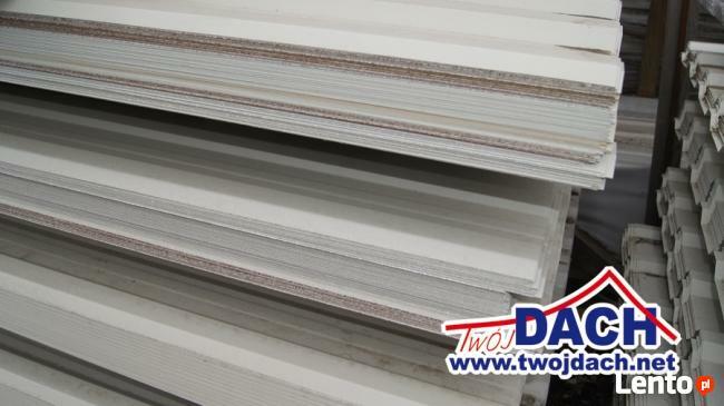 Blacha trapezowa tanio ocynkowana malowana profil 18