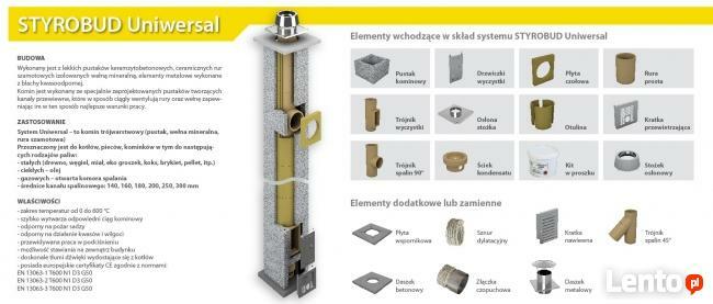Komin systemowy uniwersalny Dostawa gratis na bUDOWE